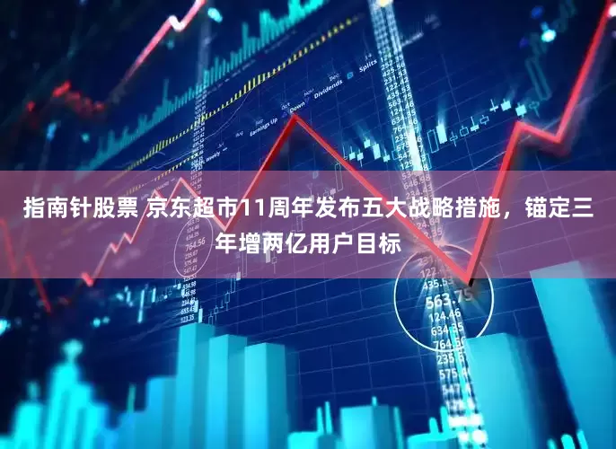 指南针股票 京东超市11周年发布五大战略措施，锚定三年增两亿用户目标
